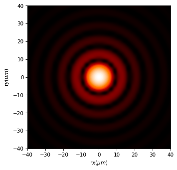 ../../../_images/source_tutorial_scalar_comparison_CZT_vs_RS_21_1.png