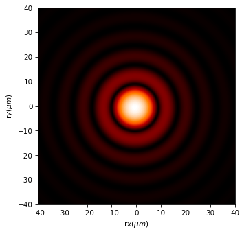 ../../../_images/source_tutorial_scalar_comparison_CZT_vs_RS_23_1.png
