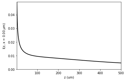 ../../../_images/source_tutorial_scalar_comparison_RS_vs_WPM_10_0.png