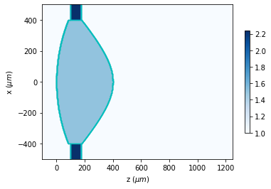 ../../../_images/source_tutorial_scalar_comparison_WPM_vs_BPM_5_0.png