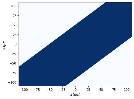 ../../../_images/source_tutorial_scalar_drawing_interactive_in_diffractio_4_0.png