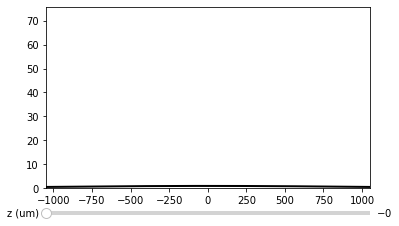 ../../../_images/source_tutorial_scalar_drawing_use_interact_visualize_profiles_9_0.png
