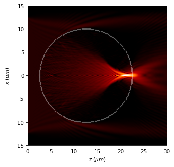 ../../../_images/source_tutorial_scalar_scalar_XYZ_wpm-bpm_3d_20_1.png