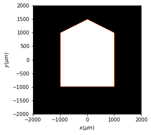 ../../../_images/source_tutorial_scalar_scalar_XY_masks_xy_24_0.png