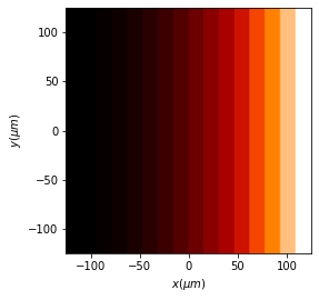 ../../../_images/source_tutorial_scalar_scalar_XY_masks_xy_48_0.png