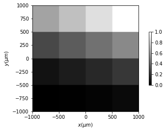 ../../../_images/source_tutorial_scalar_scalar_XY_masks_xy_81_0.png