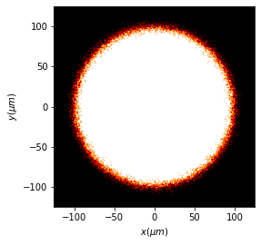 ../../../_images/source_tutorial_scalar_scalar_XY_masks_xy_83_0.png