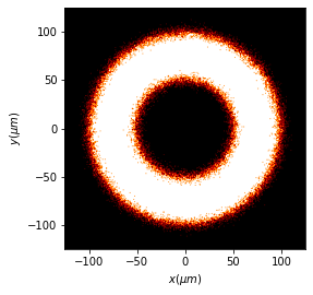 ../../../_images/source_tutorial_scalar_scalar_XY_masks_xy_85_0.png