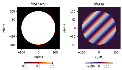 ../../../_images/source_tutorial_scalar_scalar_XY_masks_xy_procedures_13_0.png