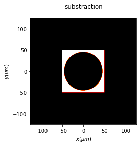 ../../../_images/source_tutorial_scalar_scalar_XY_masks_xy_procedures_6_0.png