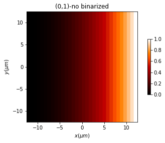../../../_images/source_tutorial_scalar_scalar_XY_masks_xy_procedures_8_0.png