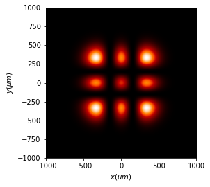 ../../../_images/source_tutorial_scalar_scalar_XY_sources_xy_19_0.png