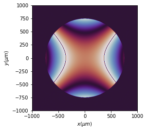 ../../../_images/source_tutorial_scalar_scalar_XY_sources_xy_21_0.png