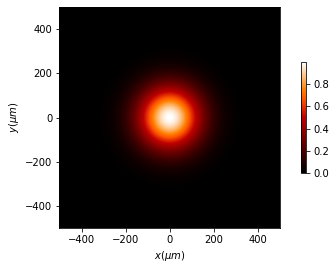 ../../../_images/source_tutorial_scalar_scalar_XY_sources_xy_7_0.png