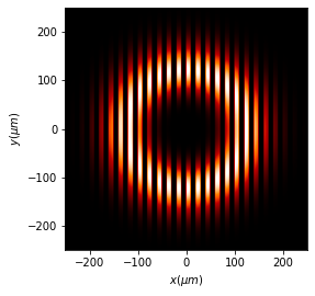 ../../../_images/source_tutorial_scalar_scalar_XY_tutorial_xy_15_0.png