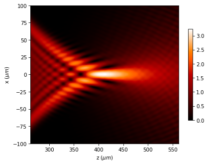 ../../../_images/source_tutorial_scalar_scalar_XZ_drawing_xz_12_0.png