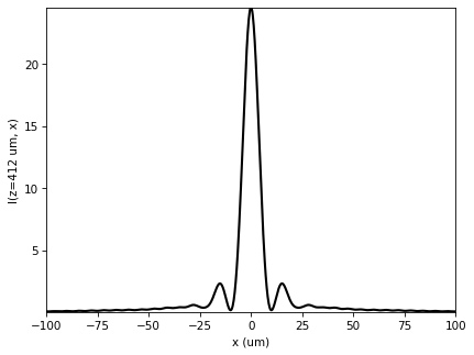 ../../../_images/source_tutorial_scalar_scalar_XZ_drawing_xz_17_0.png