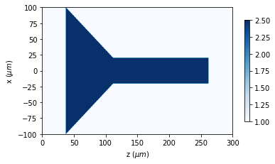 ../../../_images/source_tutorial_scalar_scalar_XZ_masks_xz_procedures_10_1.png
