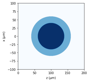 ../../../_images/source_tutorial_scalar_scalar_XZ_masks_xz_procedures_29_0.png