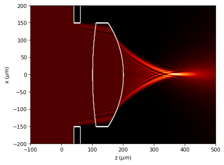 ../../../_images/source_tutorial_scalar_scalar_XZ_tutorial_xz_53_0.png