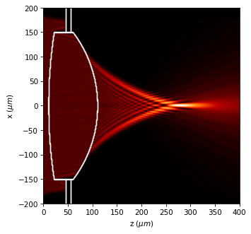../../../_images/source_tutorial_scalar_scalar_XZ_tutorial_xz_62_0.png