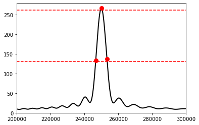 ../../../_images/source_tutorial_scalar_scalar_Z_scalar_field_z_11_1.png