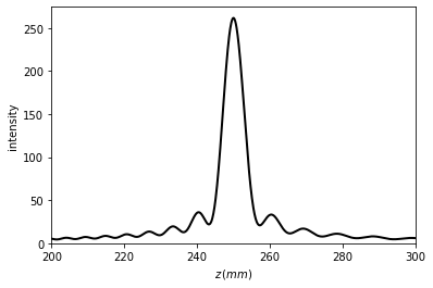 ../../../_images/source_tutorial_scalar_scalar_Z_scalar_field_z_12_0.png
