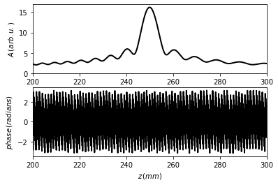 ../../../_images/source_tutorial_scalar_scalar_Z_scalar_field_z_13_0.png