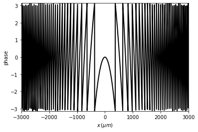 ../../../_images/source_tutorial_scalar_scalar_Z_scalar_field_z_5_0.png