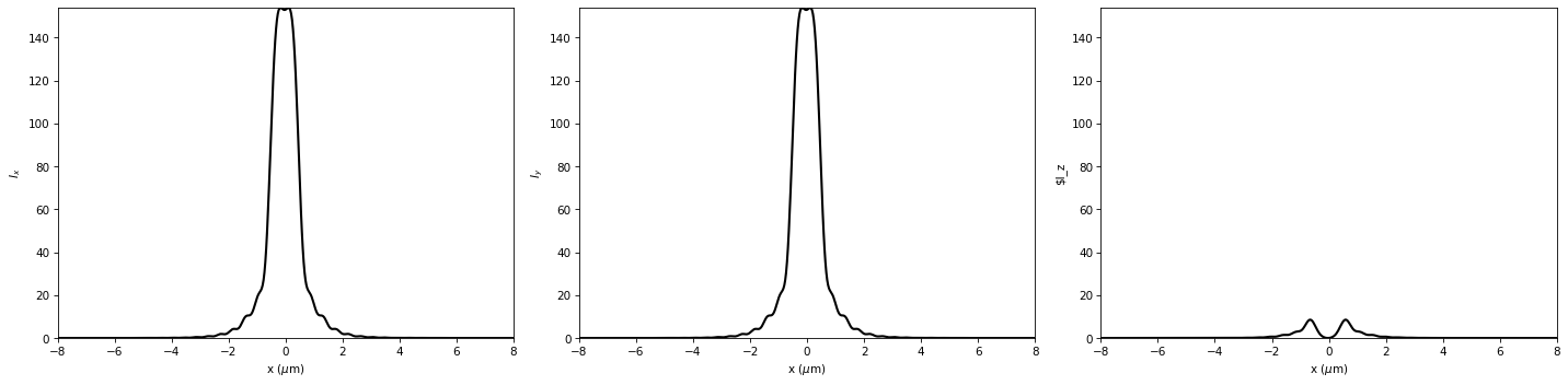 ../../../_images/source_tutorial_vector_algorithms_VCZT_12_1.png