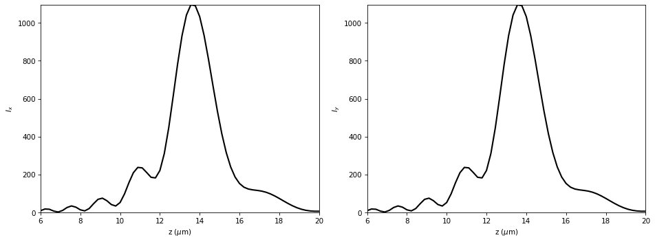 ../../../_images/source_tutorial_vector_algorithms_VCZT_16_0.png