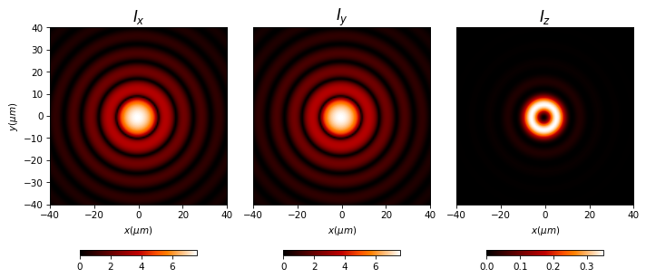 ../../../../_images/source_tutorial_vector_algorithms_comparison_VCZT_vs_VRS_10_1.png